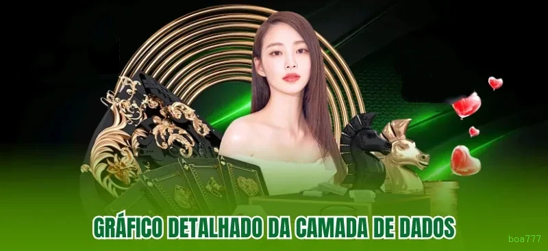 Suporte VIP boa777 - atendimento prioritário